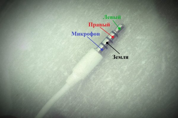 Кракен сс