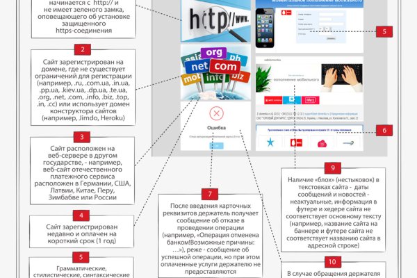 Что такое кракен магазин