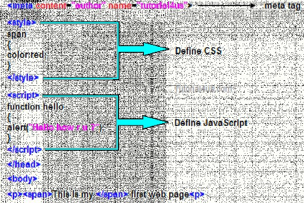 Дарк нет вход