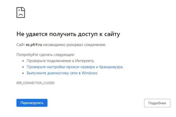 Зеркала сайта кракен tor