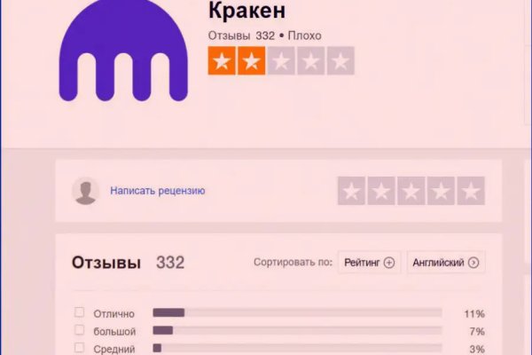 Кракен маркетплейс реклама текст