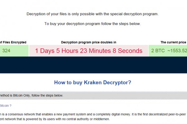Darknet как войти