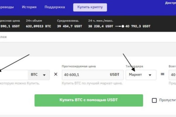 Сайты продаж наркотиков