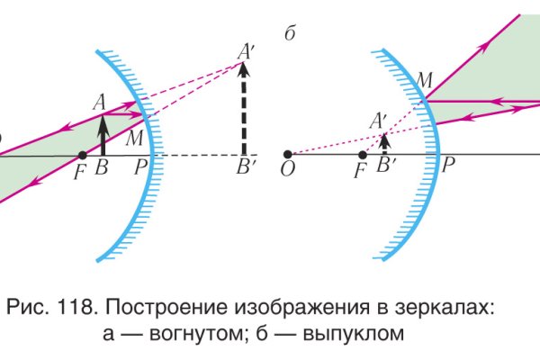 Кракен 2krnk